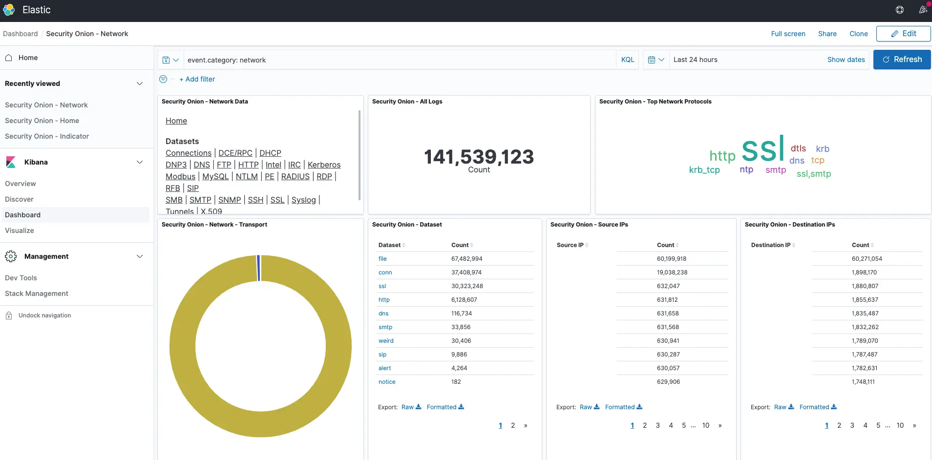 soc-kibana.webp