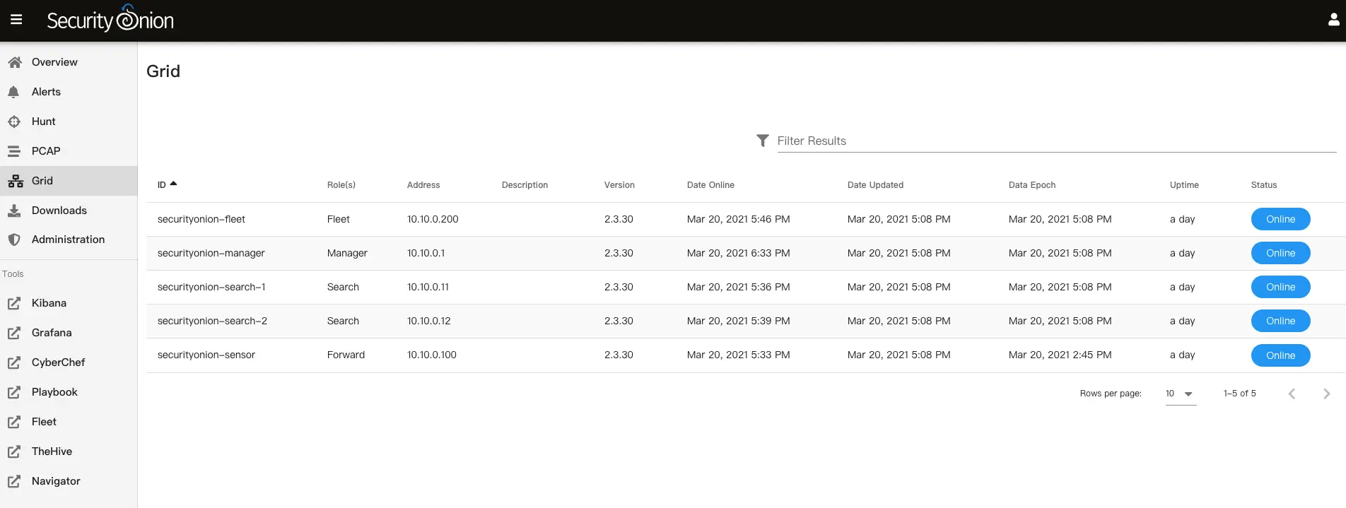 soc-web-grid.webp